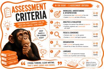 Assessment Criteria
